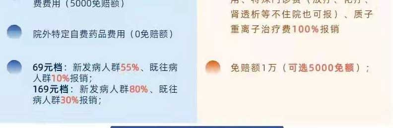 对比