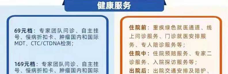 对比