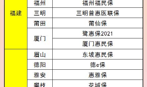 对比