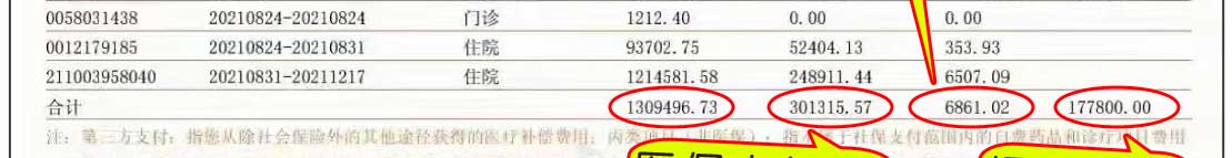 e生保98万理赔