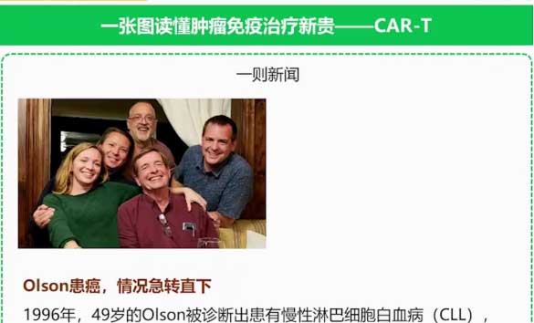 读懂cart
