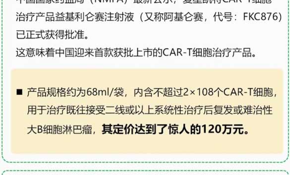 读懂cart