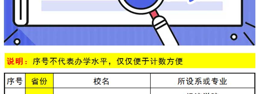 大学有保险