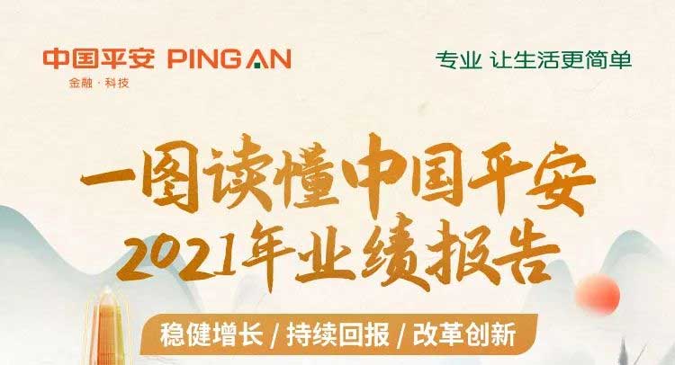 <b>一图读懂中国平安2021年业绩报</b>