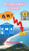视频 | 银行存款0利率时代来了吗？ 