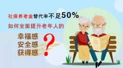 <b>养老认知 | 养老金替代率越来越低，仅靠社保养老，够</b>