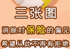 <b>视频 | 三张图消除你对保险的偏见，看完后，你会主动</b>